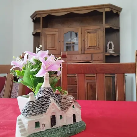 La Casa Del Corso *